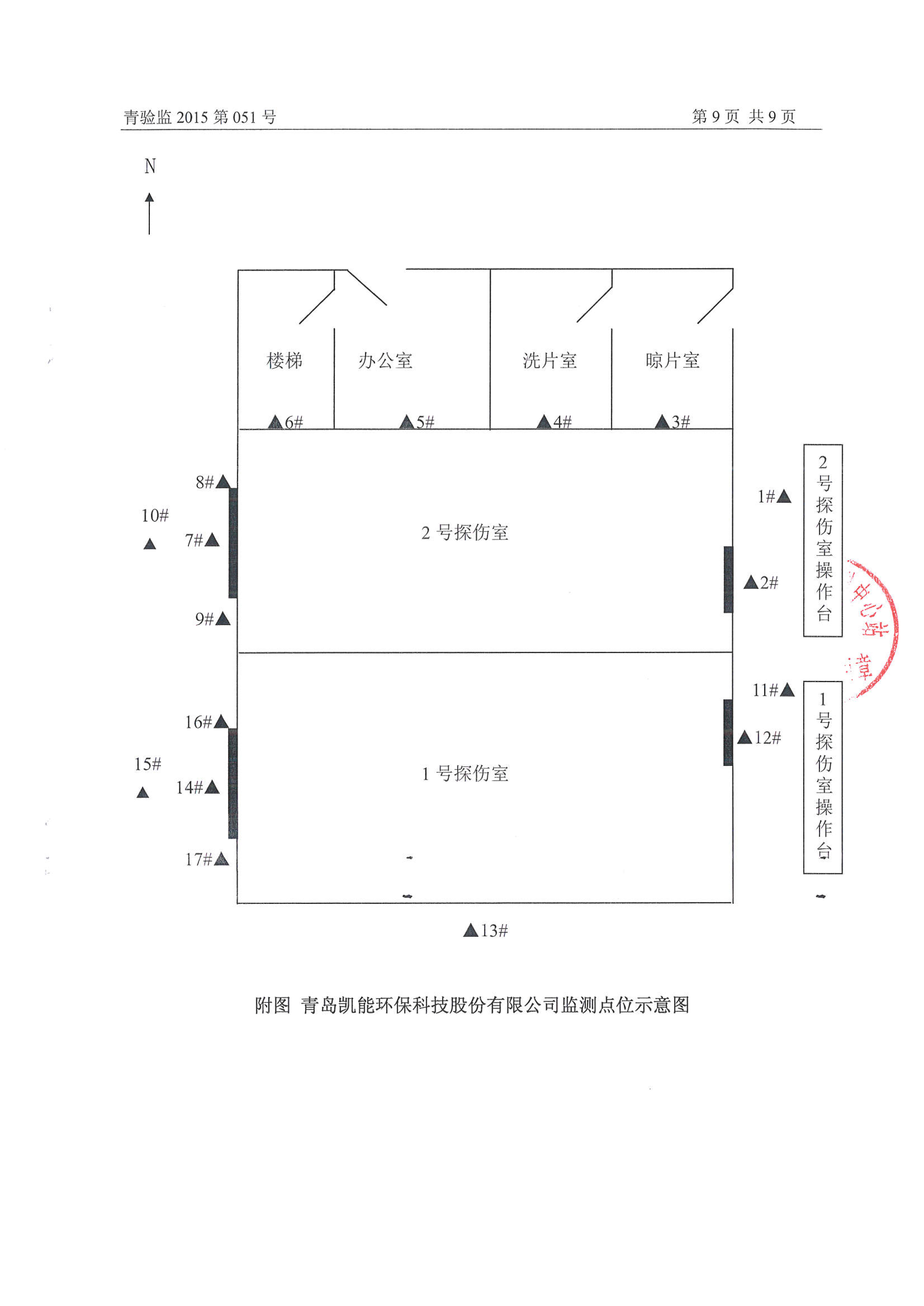 凱能科技車間探傷室竣工驗(yàn)收環(huán)境監(jiān)測(cè)報(bào)告公示